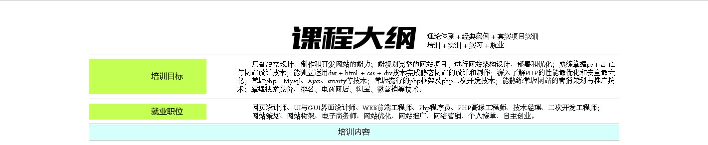 川软教育电子商务精品课程