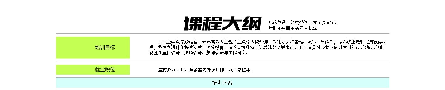 川软教育室内外设计专业课程