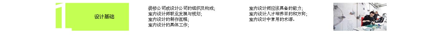 川软教育室内外设计专业课程