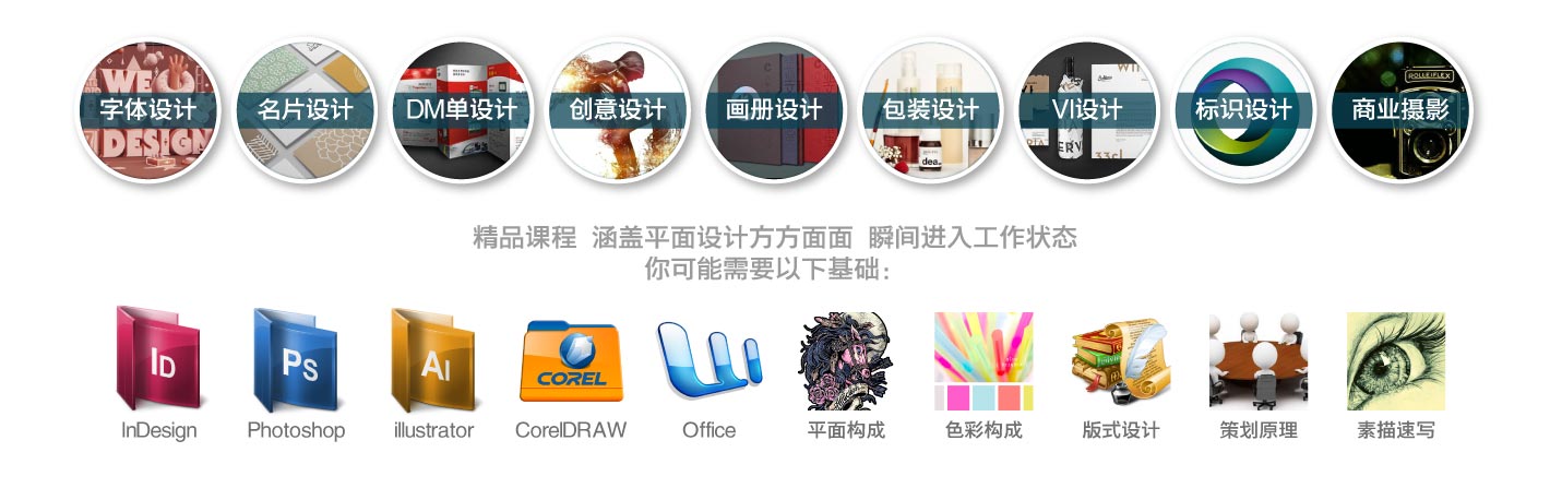 川软教育平面设计专业课程