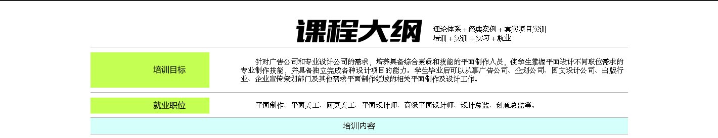 川软教育平面设计专业课程