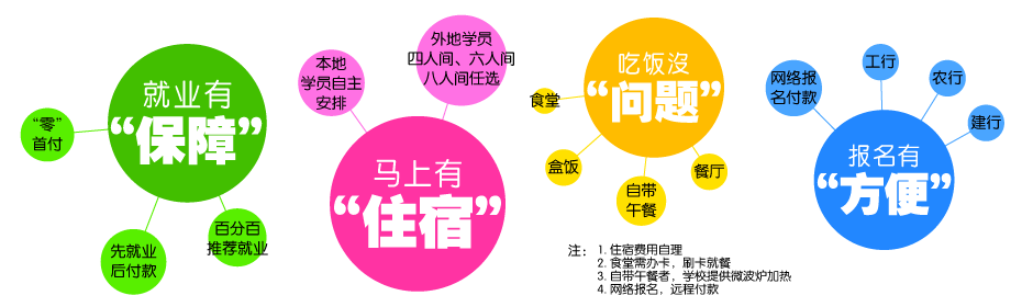 川软教育